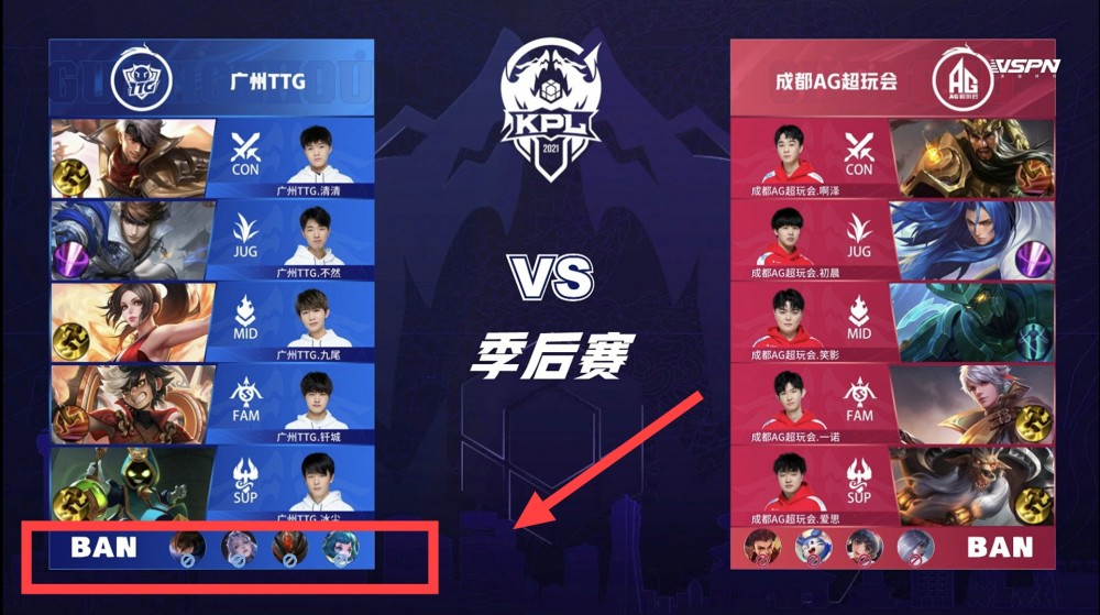 计之间的平 计之间的平