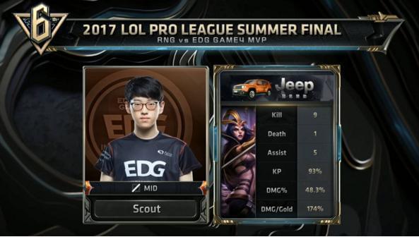 让学生从比 让学生从比