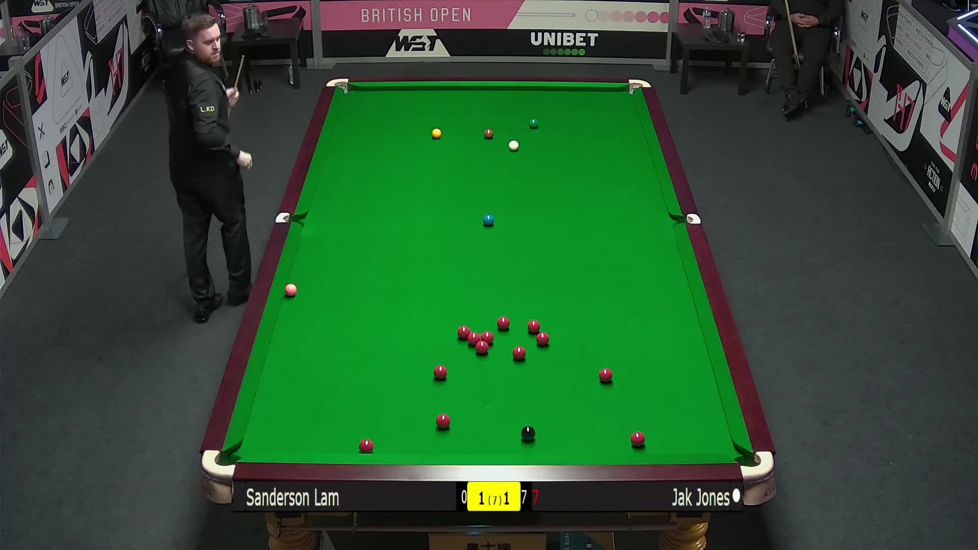 阵容储备与 阵容储备与