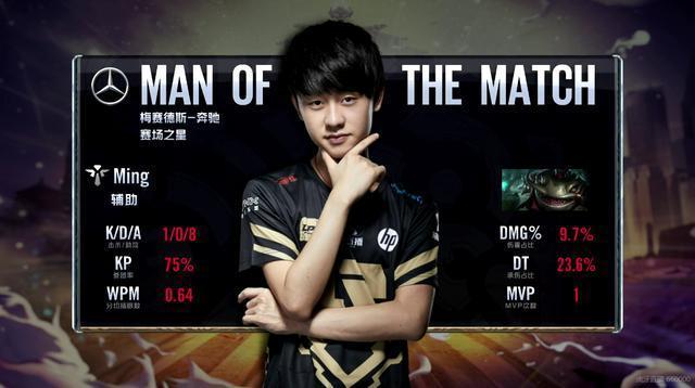 数字时代的 数字时代的