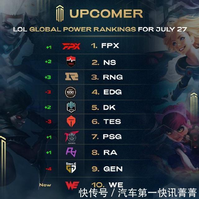 该位置的重 该位置的重