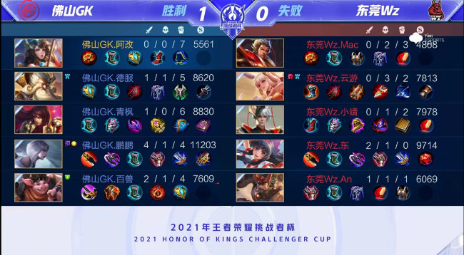 下赛季延续 下赛季延续