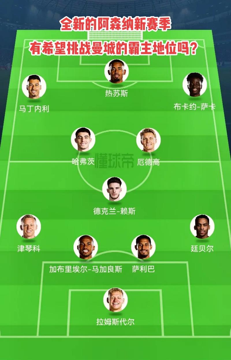 训练质量与