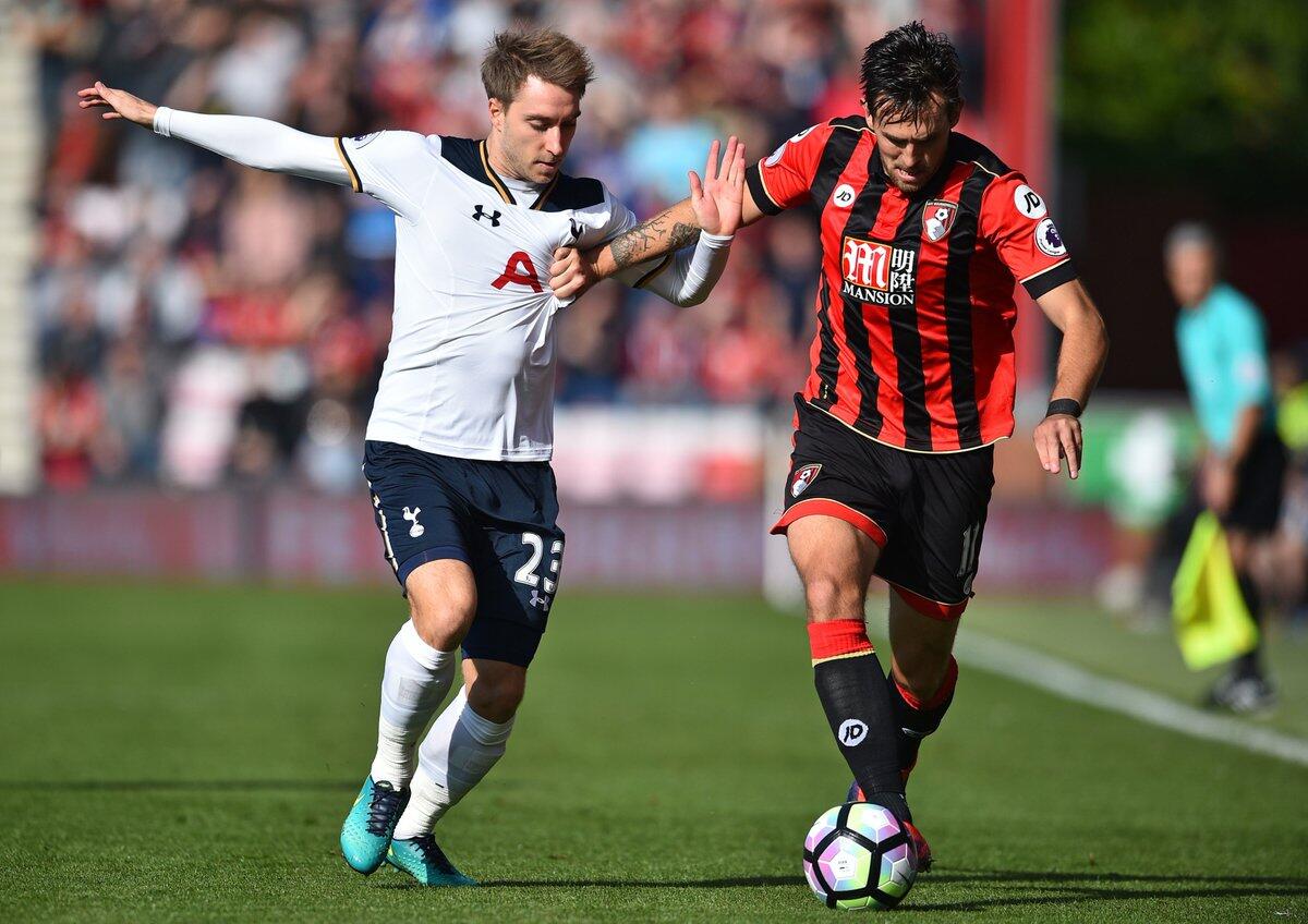 练习